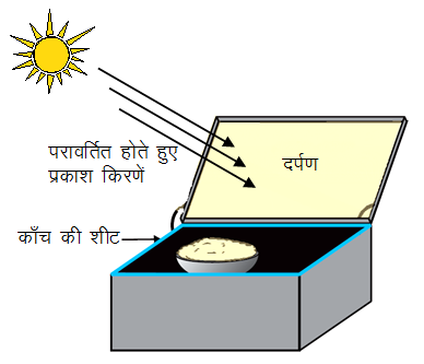 solarcell physics