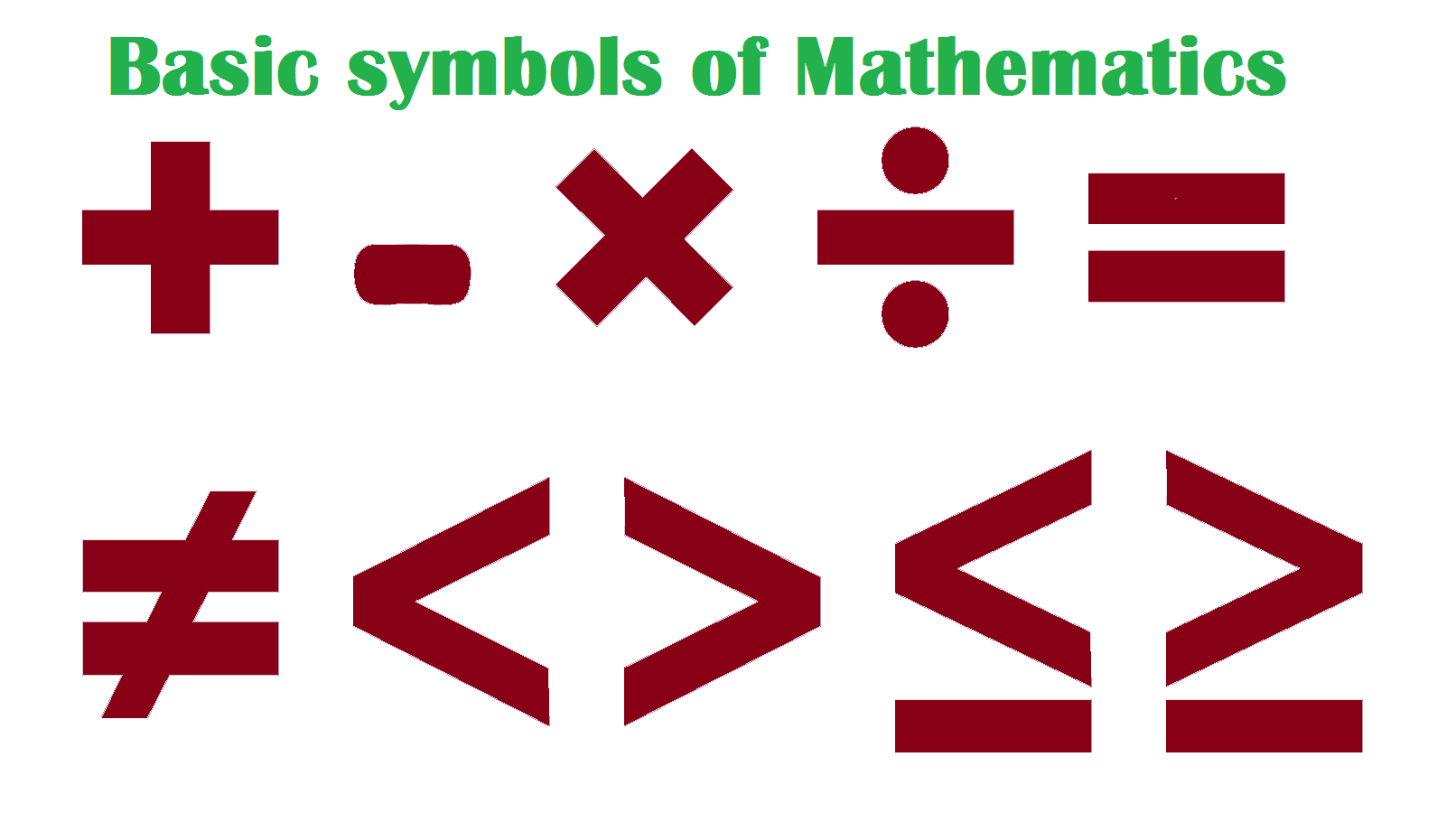 MATHS SYMBOLS Learn Maths Symbols In English With 55 OFF