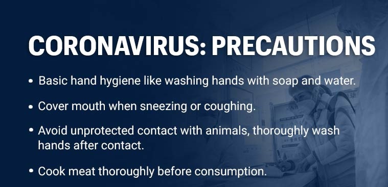 Precautions measures in coronavirus CIVID-19