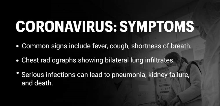 coronavirus symptoms