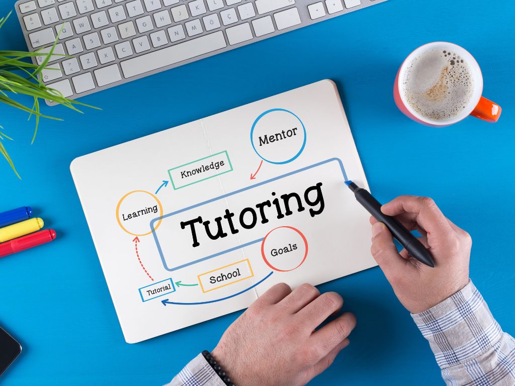 Effective Strategies for IB Online Tutoring: A Guide for Students and Parents